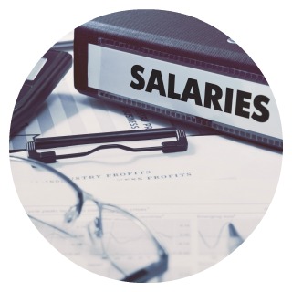 Close the Gender Pay Gap: Promote Compensation Equality 